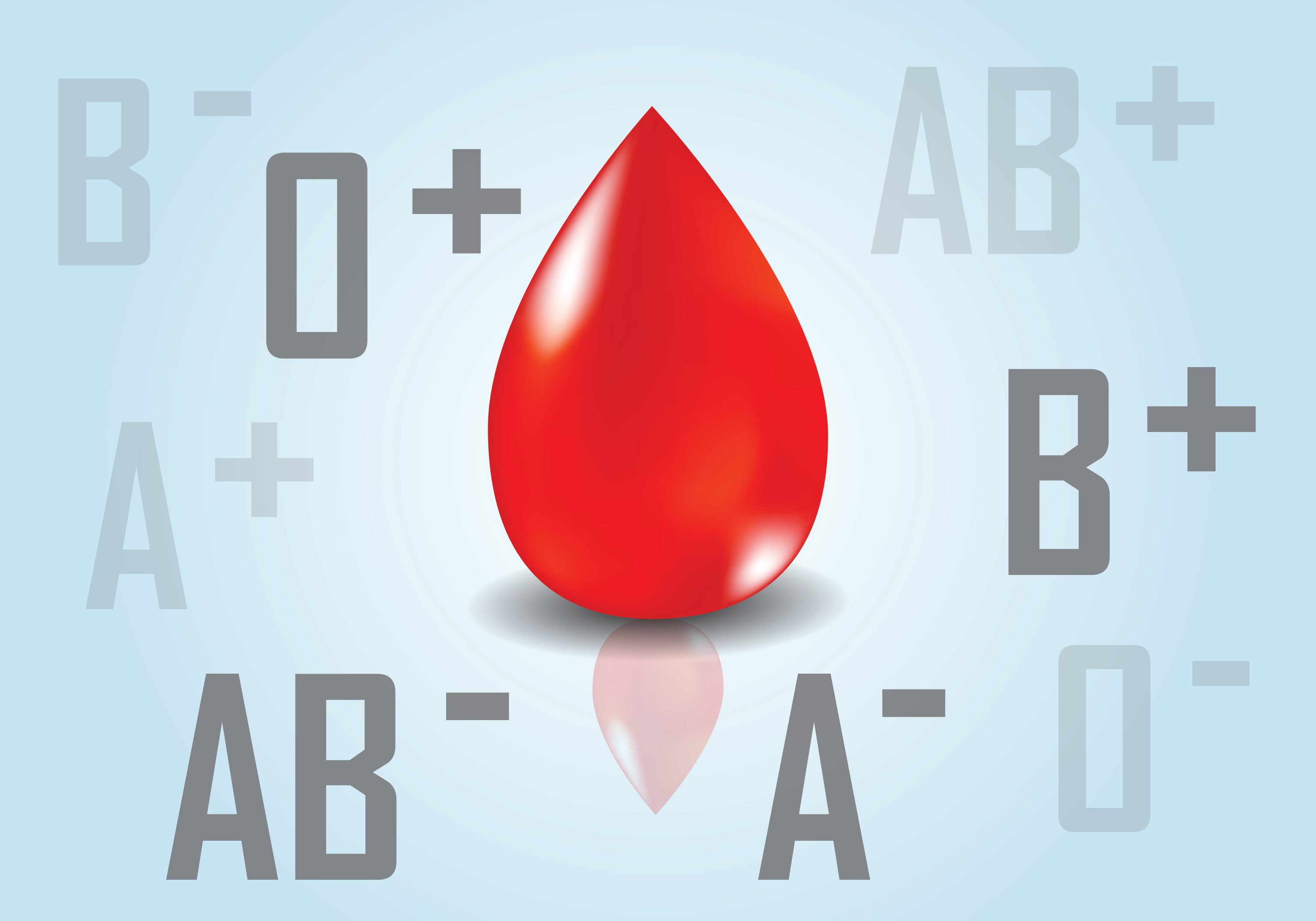 O+ Blood Type Rhesus Positive Red Blood Drop